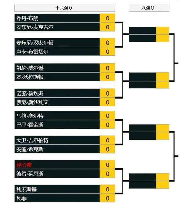 劳塔罗因为大腿肌肉在本周意杯比赛受伤，无缘国米2023年的最后一场比赛。